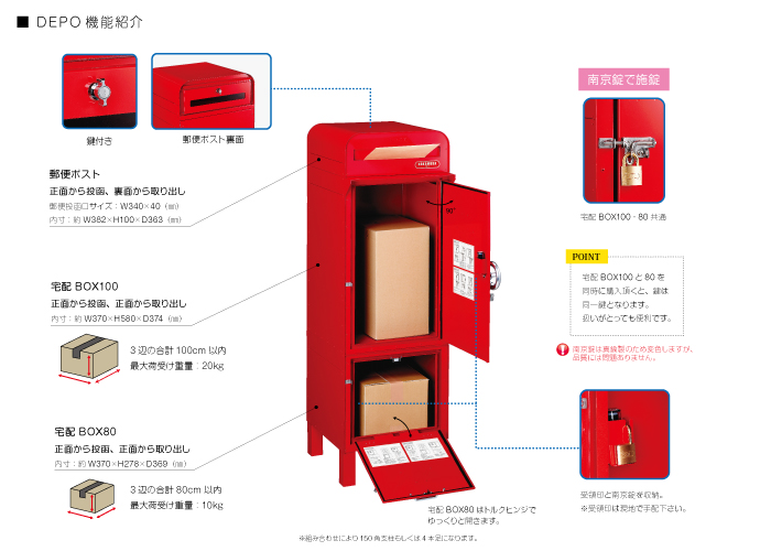 機能紹介