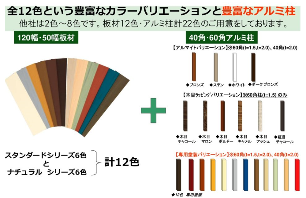 エクスタイル　アーバンフェンス